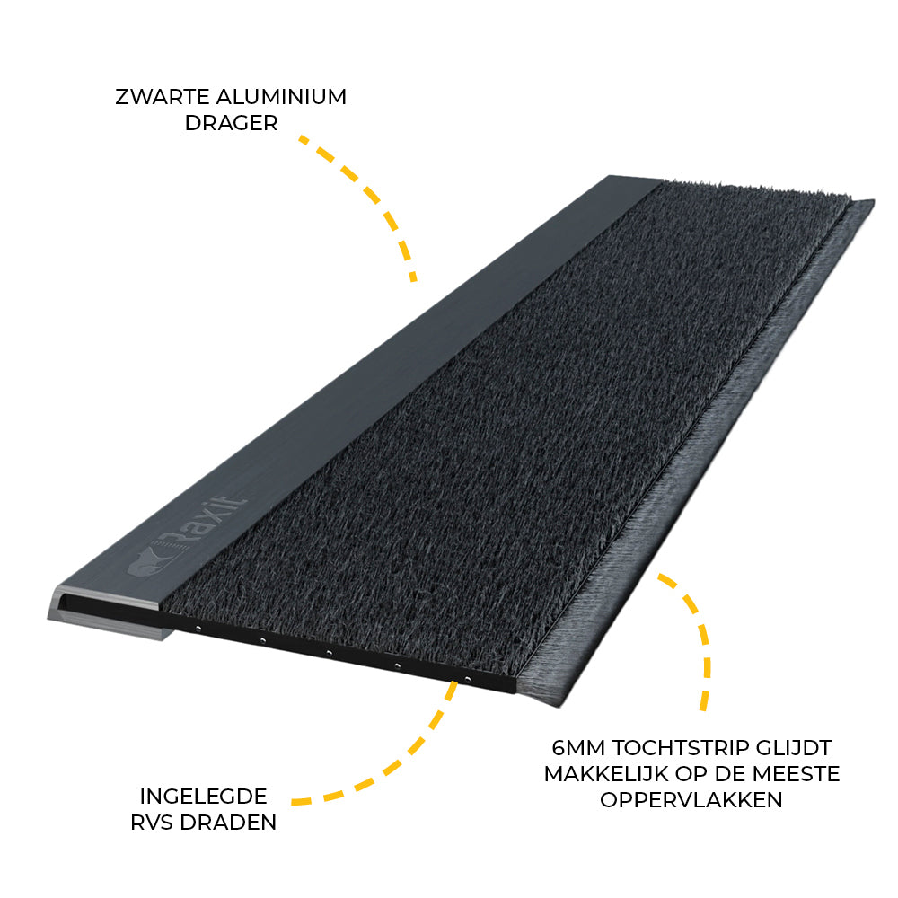 RAXIT Ready-to-Use | Set 2 x 1 Meter | Automatische Schuifdeuren | 30 mm | Knaagdierwering