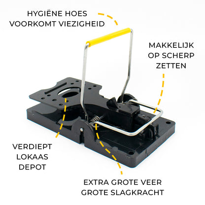 Ratten Lokvoerdoos | Inclusief Klem | Afsluitbaar | 24 x 20 x 12 cm | Veilig & Effectief
