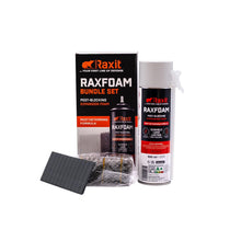 RAXFOAM Compleet Weringspakket – Professionele afdichting tegen knaagdieren