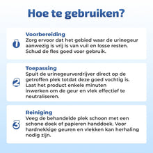 Smell Control Geurverfrisser | Muizen, Ratten & Huisdieren | 24 Uur Actief | Geurneutraliseerder