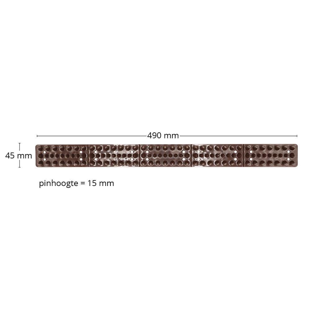 Anti-Klimstrips | 50 cm | Katten & Vogels Weren | Schutting, Muur & Dakrand