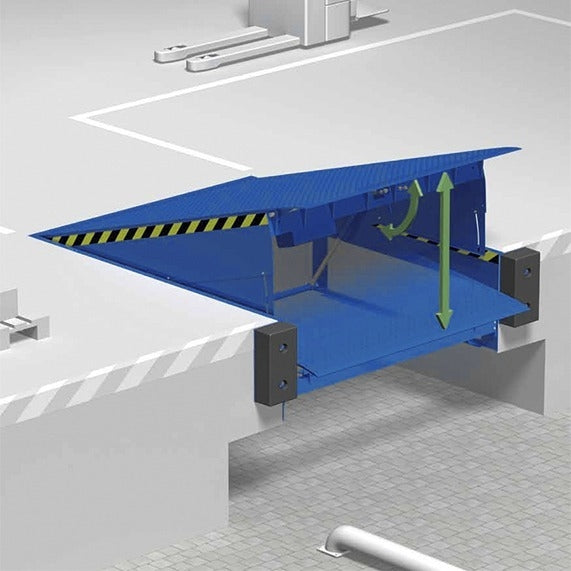 RAXIT Dock Leveller Seal | Knaagdierwering voor Laadperrons